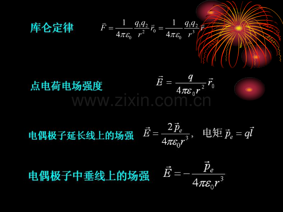 大学物理——静电场公式.pptx_第2页