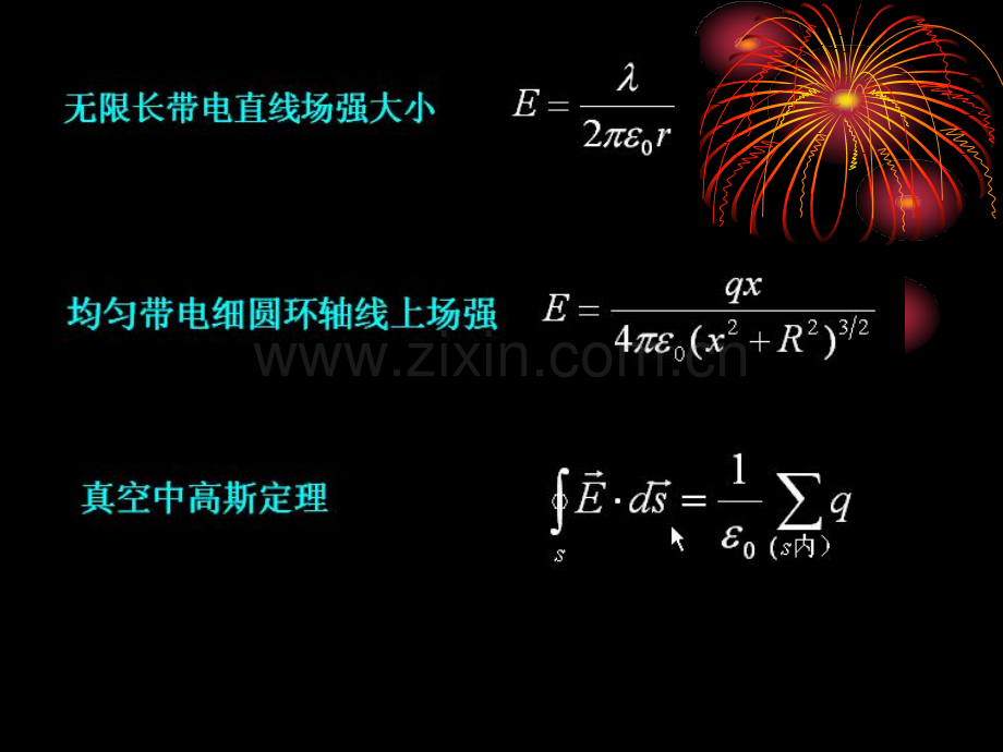 大学物理——静电场公式.pptx_第3页