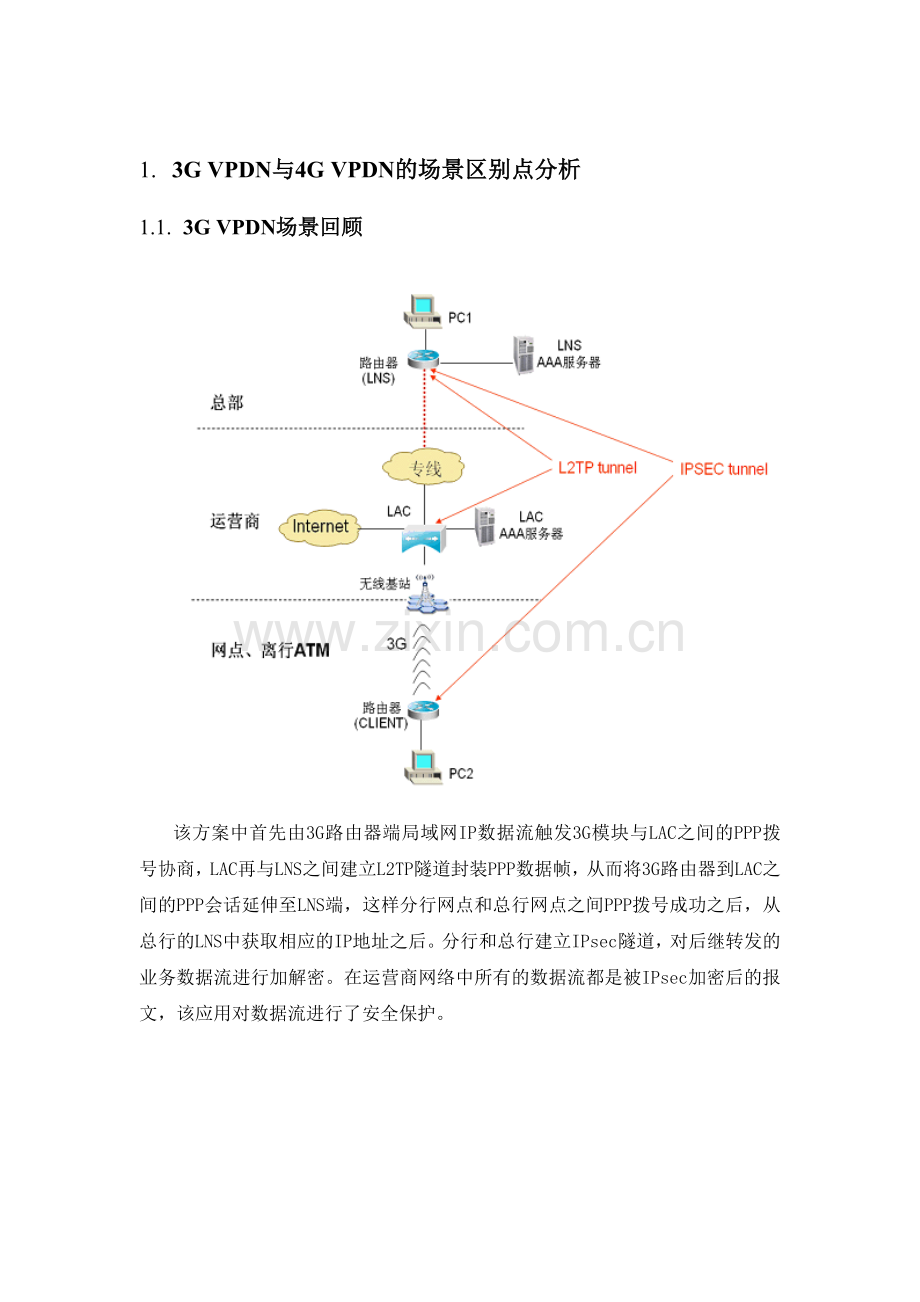 3GVPDN与4GVPDN的不同点分析.doc_第1页