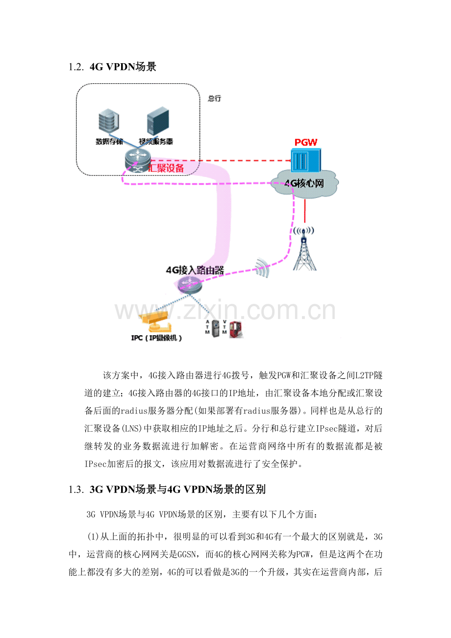 3GVPDN与4GVPDN的不同点分析.doc_第2页