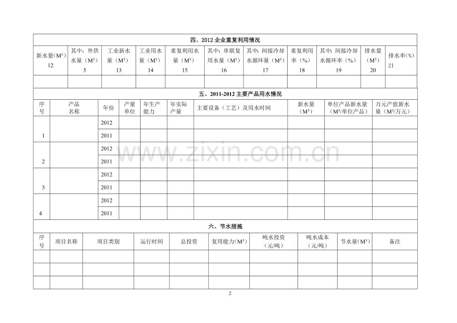 宿迁市工业企业用水调查表.doc_第2页