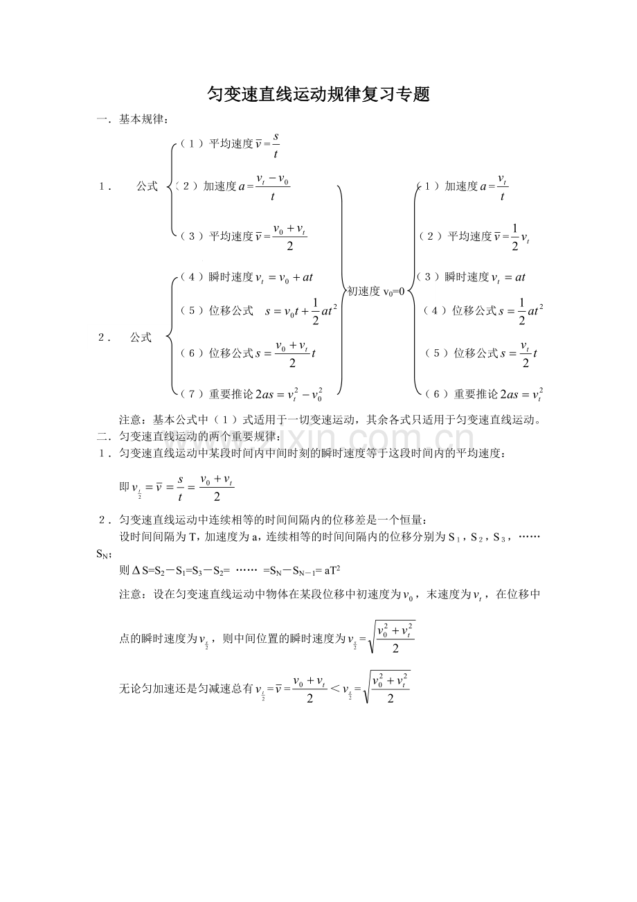 高一匀变速直线运动复习专题.doc_第1页