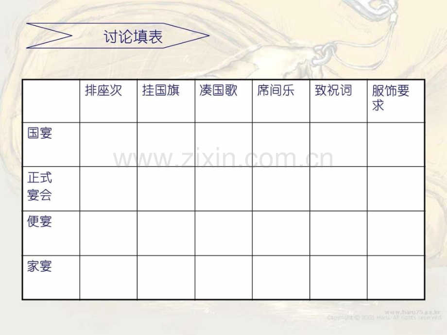 宴请礼仪畜牧兽医农林牧渔专业资料.pptx_第3页