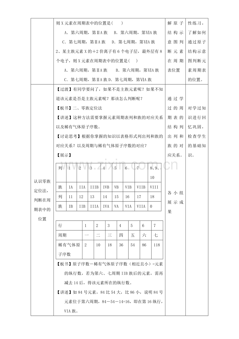 高一化学-114-专题-元素周期表位置推断教学设计.doc_第2页