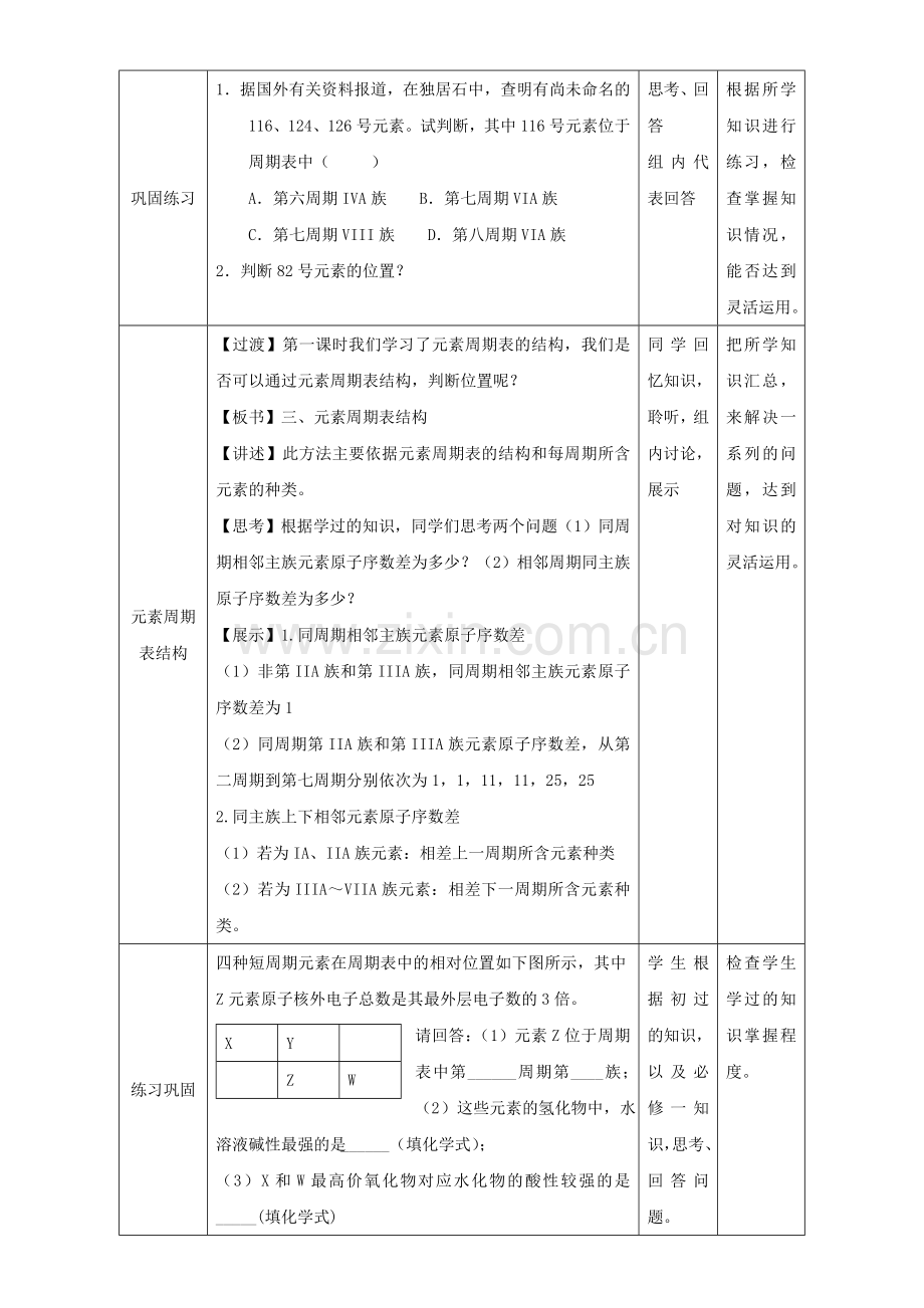 高一化学-114-专题-元素周期表位置推断教学设计.doc_第3页