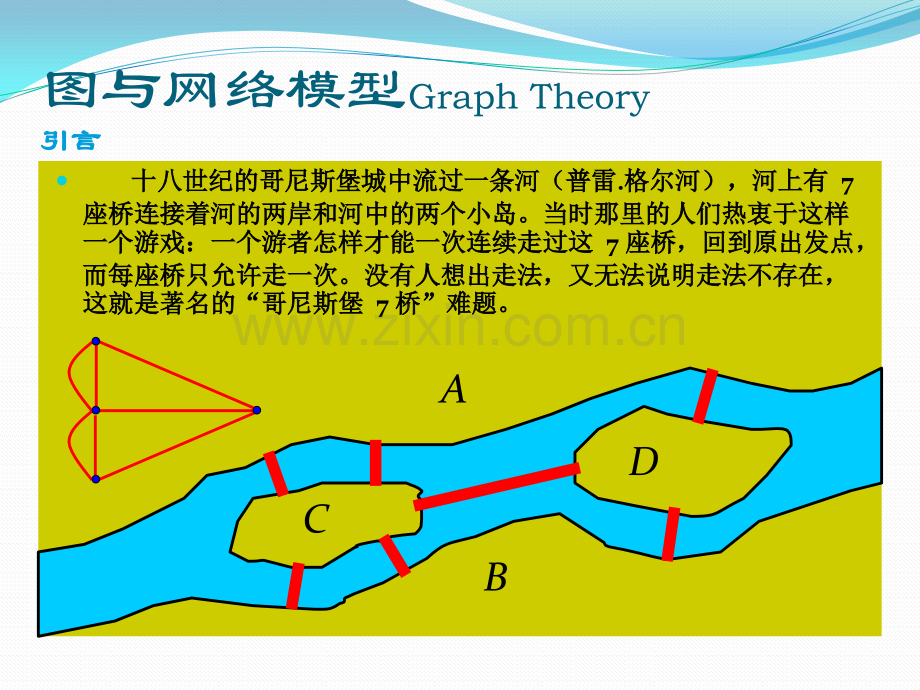 运筹学-图与网络分析.pptx_第2页