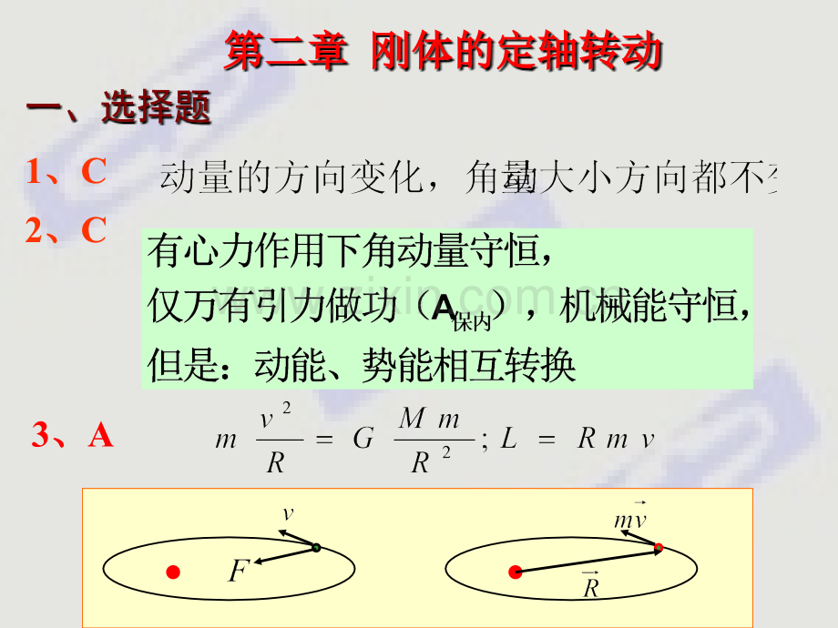 --刚体的定轴转动--习题解答.pptx_第1页