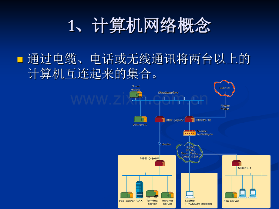 七年级信息技术计算机网络基础.pptx_第3页