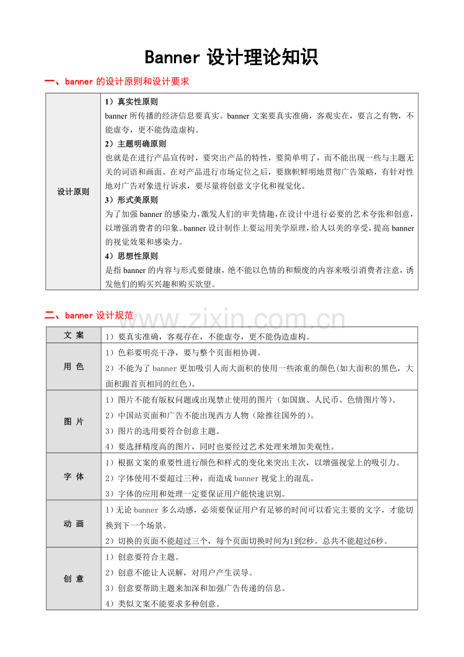 Flashbanner设计理论知识.doc_第1页