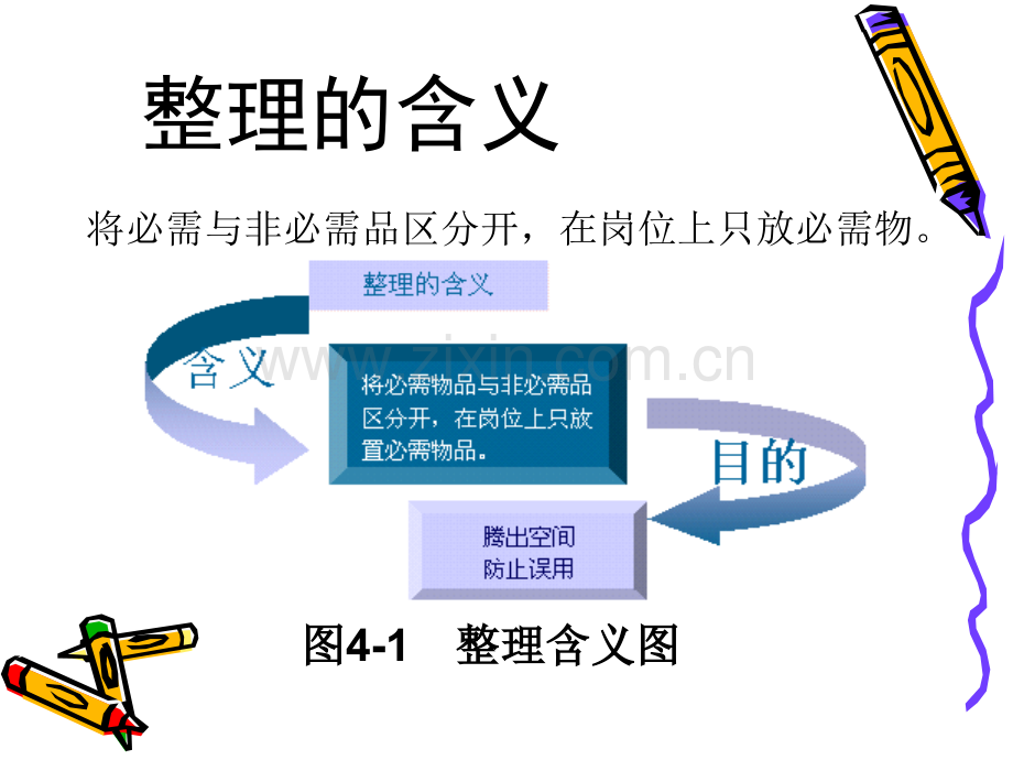 三定三要素.pptx_第3页