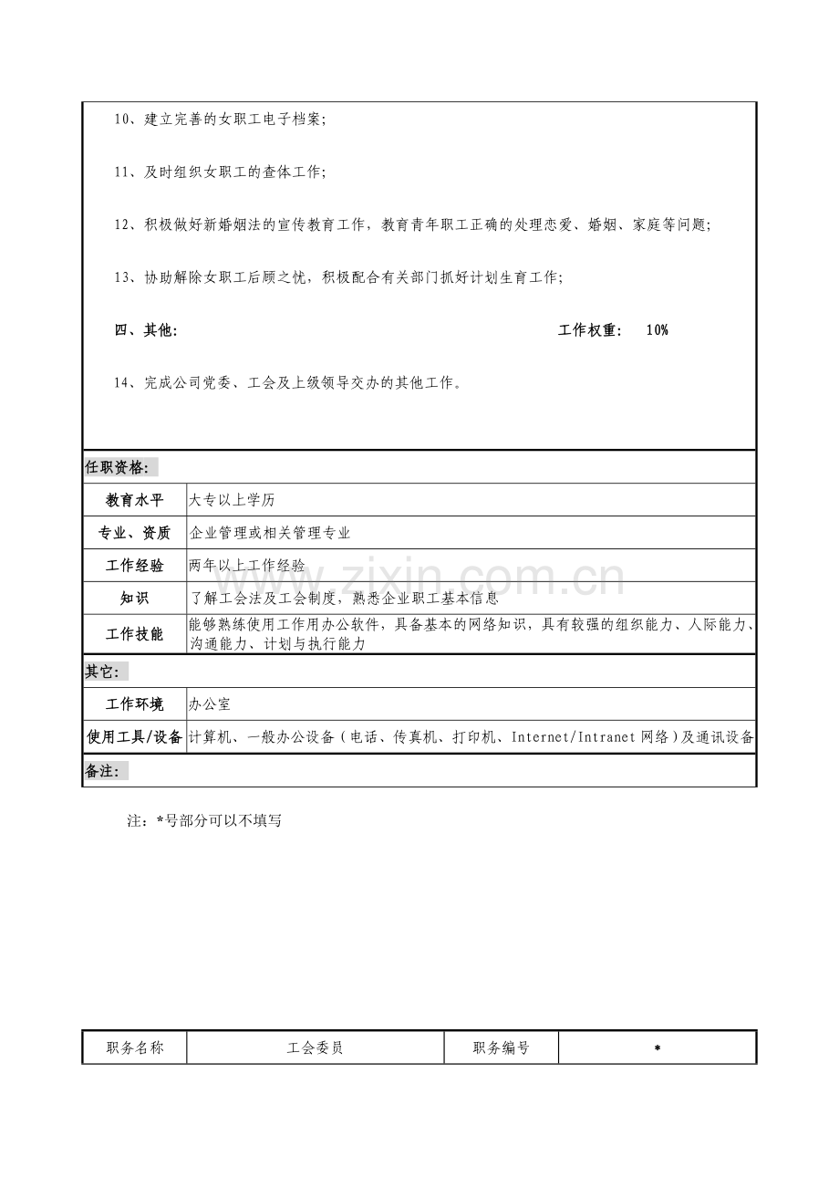 XX公司工会岗位说明书表格.doc_第2页