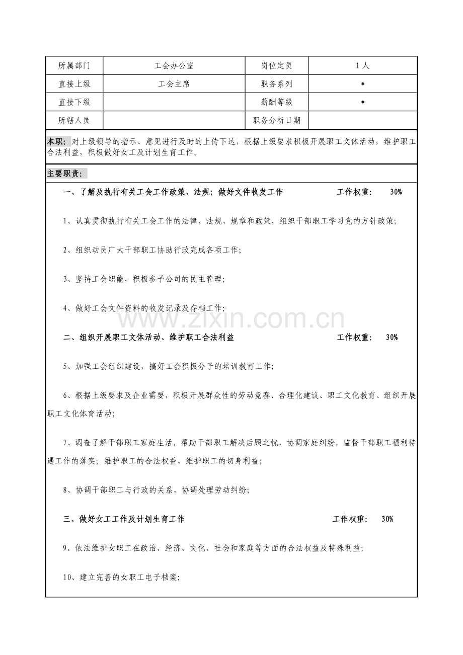 XX公司工会岗位说明书表格.doc_第3页