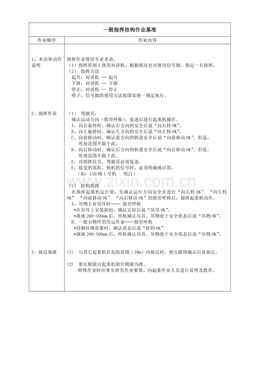 起重挂钩作业规范.doc_第1页