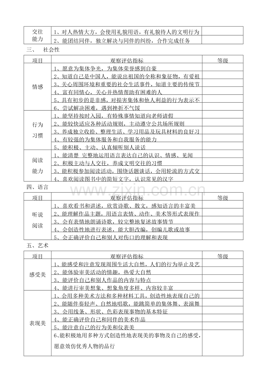 幼儿园评估表.doc_第2页