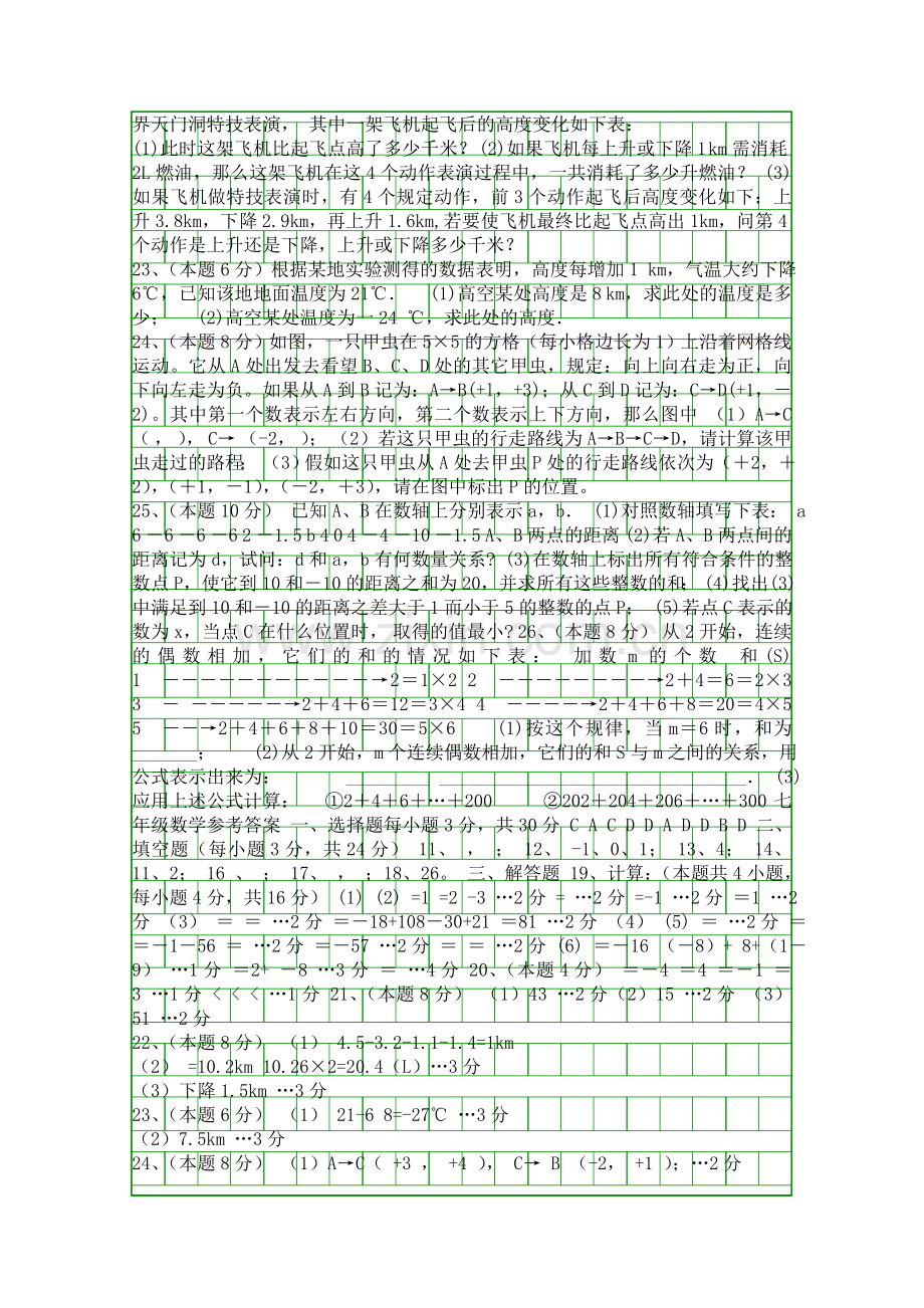 20152016七年级数学上学期第一次月考试卷附答案.docx_第2页