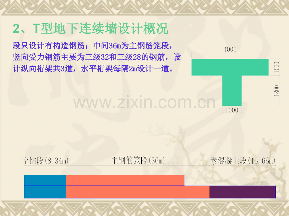 深T型地下连续墙钢筋笼吊装技术.pptx_第3页