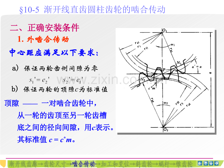 齿轮机构啮合传动.pptx_第2页