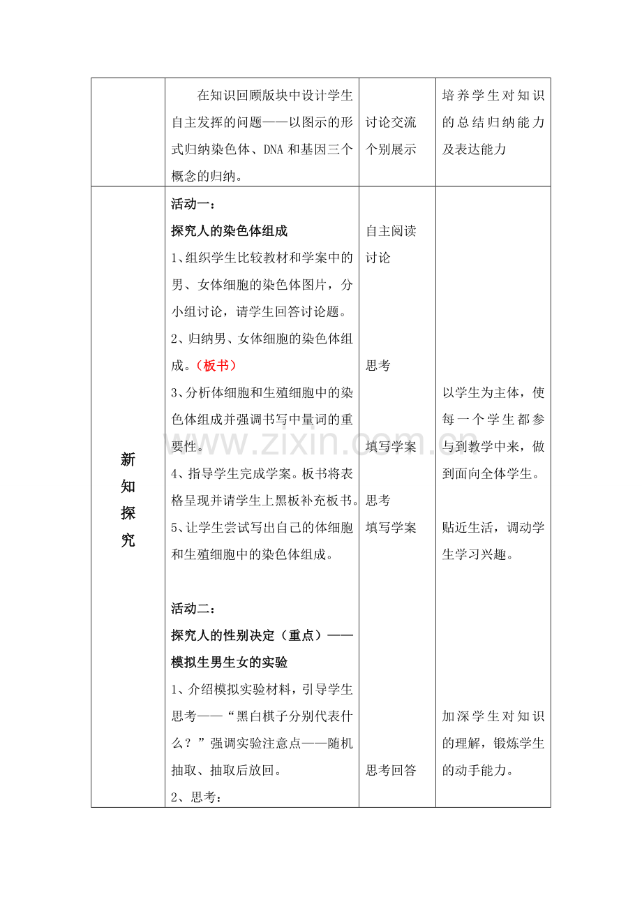 初中生物八年级下册人的性别遗传说课稿.doc_第3页