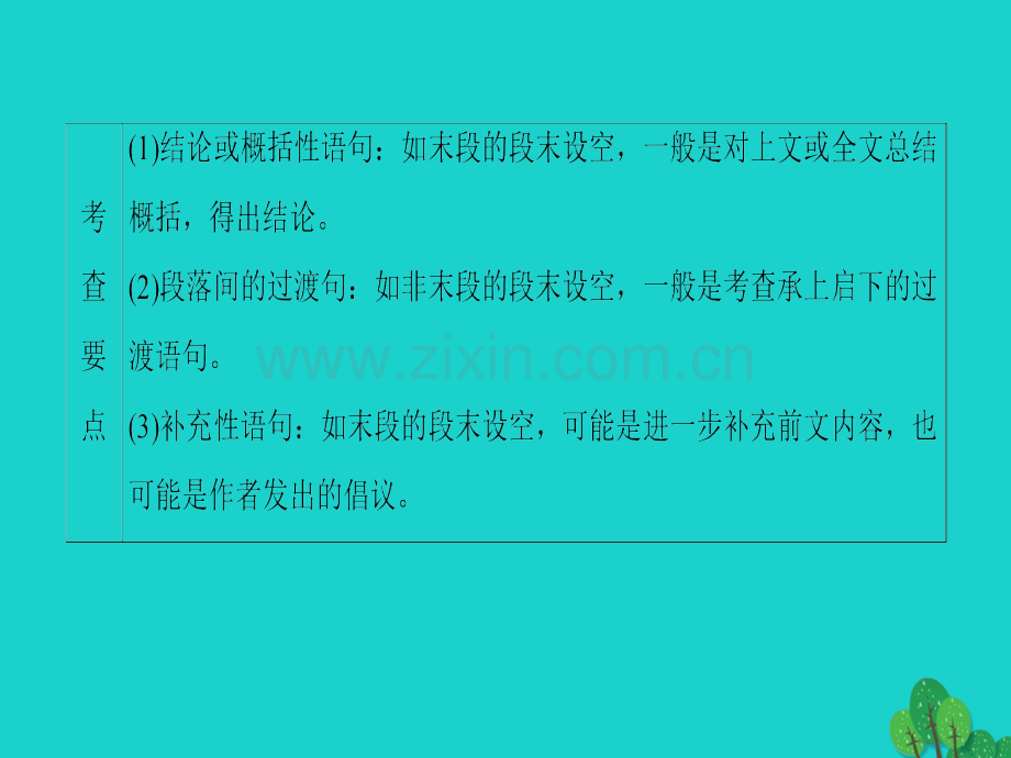 高三英语二轮复习专题2阅读七选五模式3设空在段末.pptx_第2页