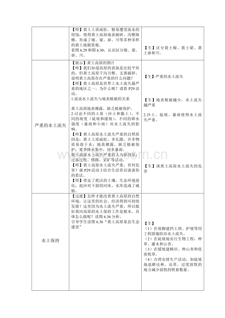 63世界最大的黄土堆积区—黄土高原教学设计.doc_第3页