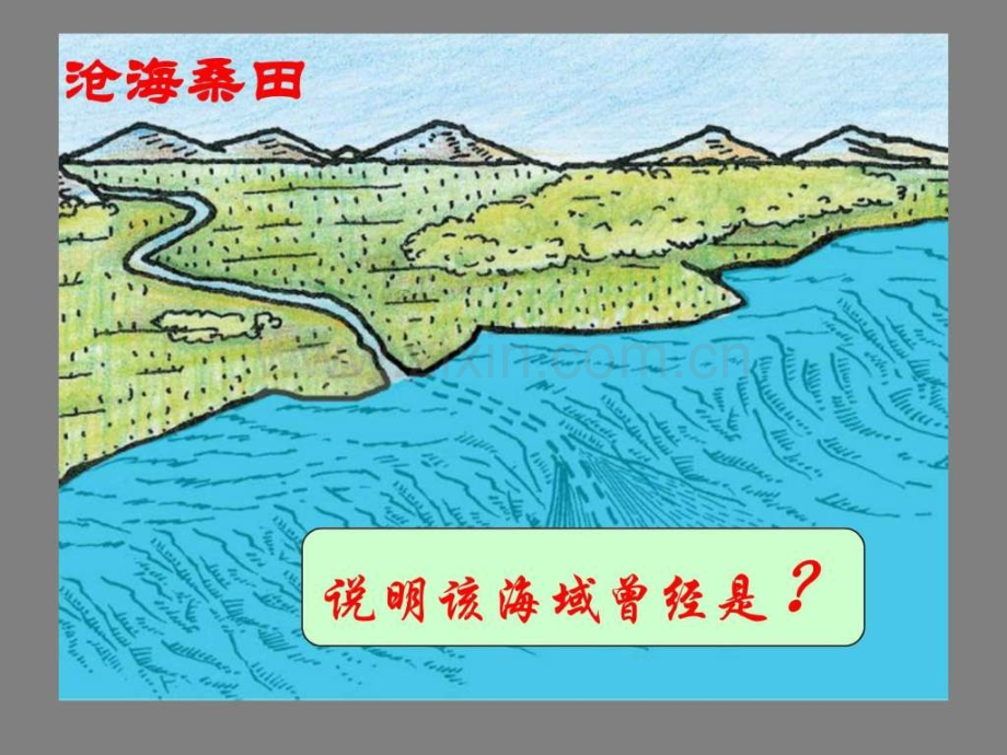 七年级地理海陆的变迁图文.pptx_第3页