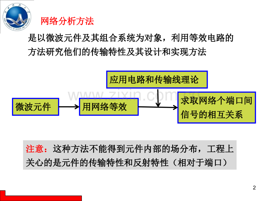 微波网络基础.pptx_第2页