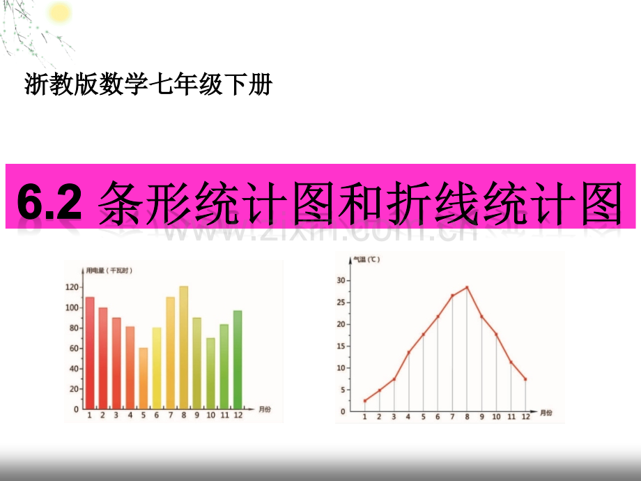 62条形统计图和折线统计图上课.pptx_第2页