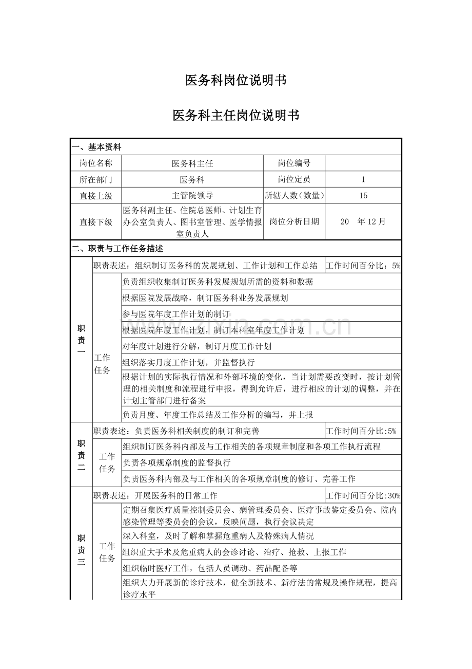 医务科岗位说明书.doc_第1页