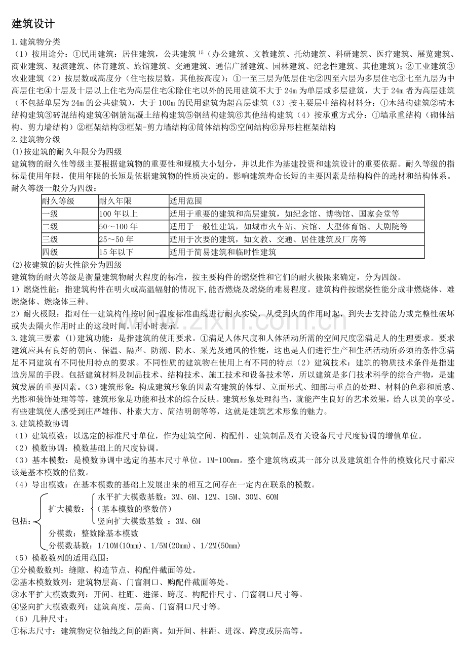 房建复习资料.doc_第1页