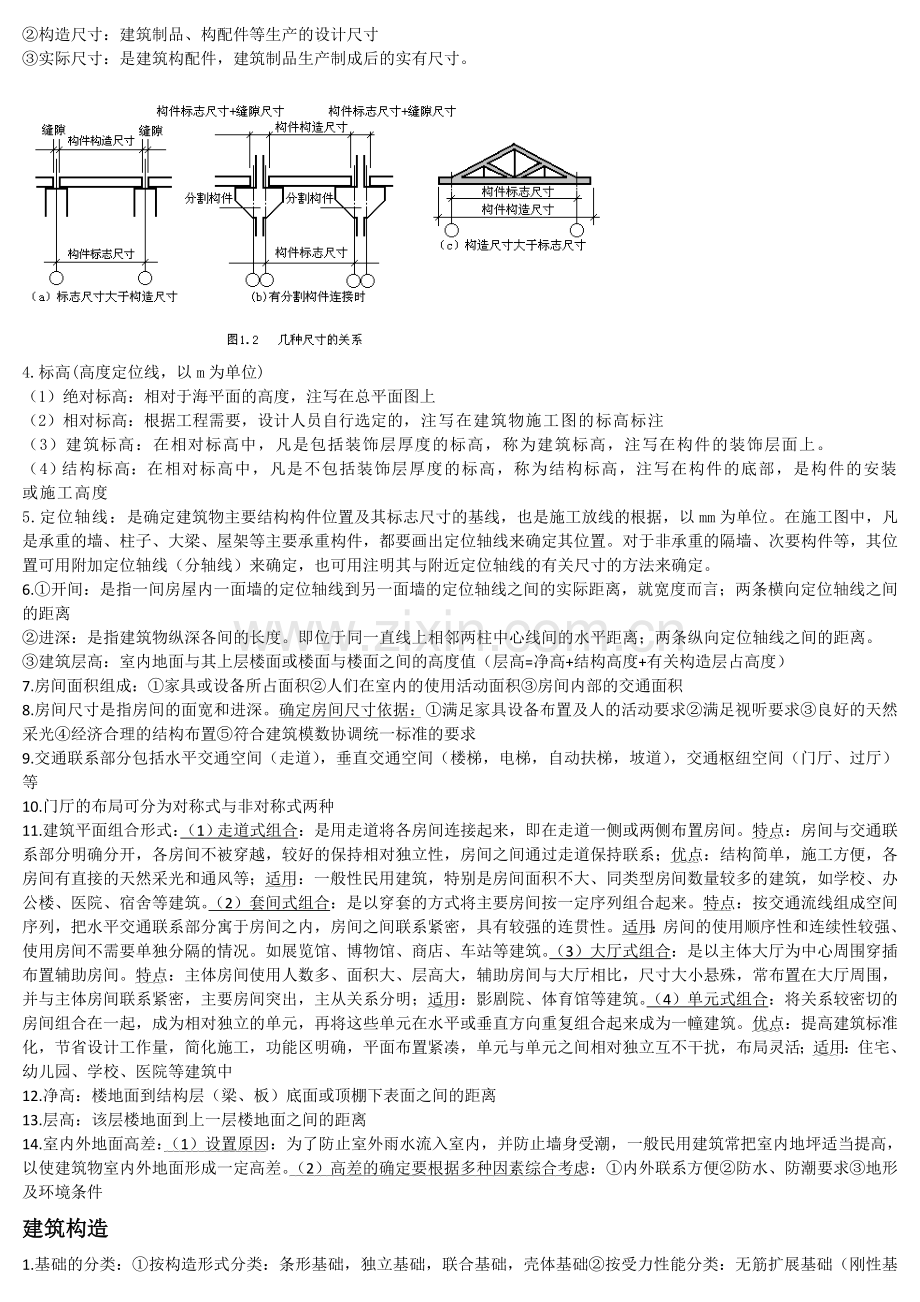 房建复习资料.doc_第2页