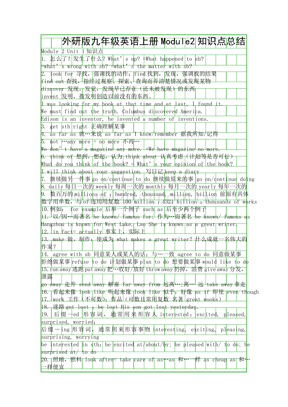 外研版九年级英语上册Module2知识点总结.docx_第1页