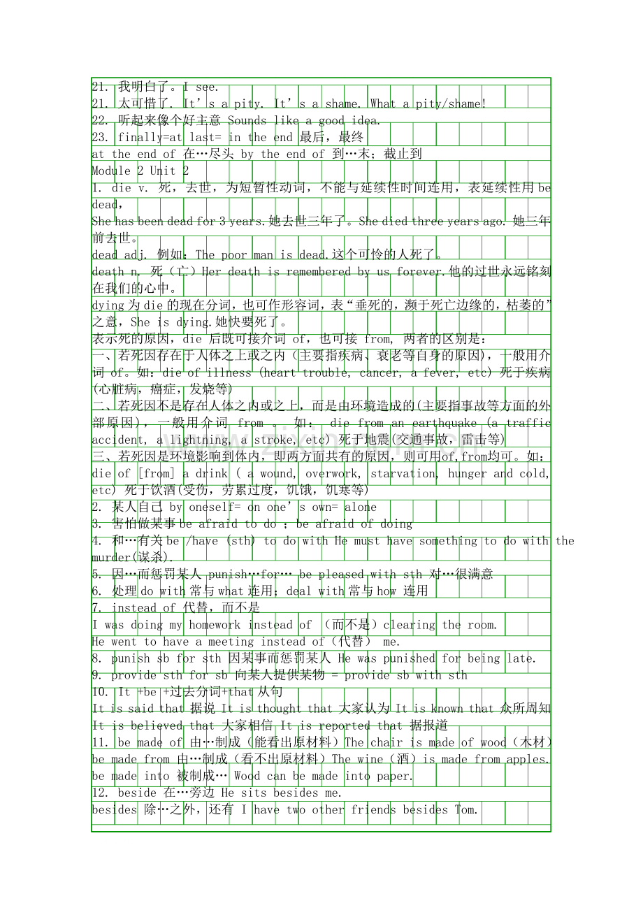 外研版九年级英语上册Module2知识点总结.docx_第2页