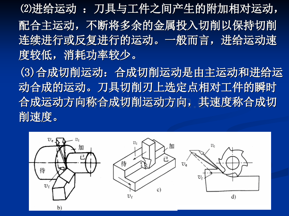 金属切削的基础知识.pptx_第3页