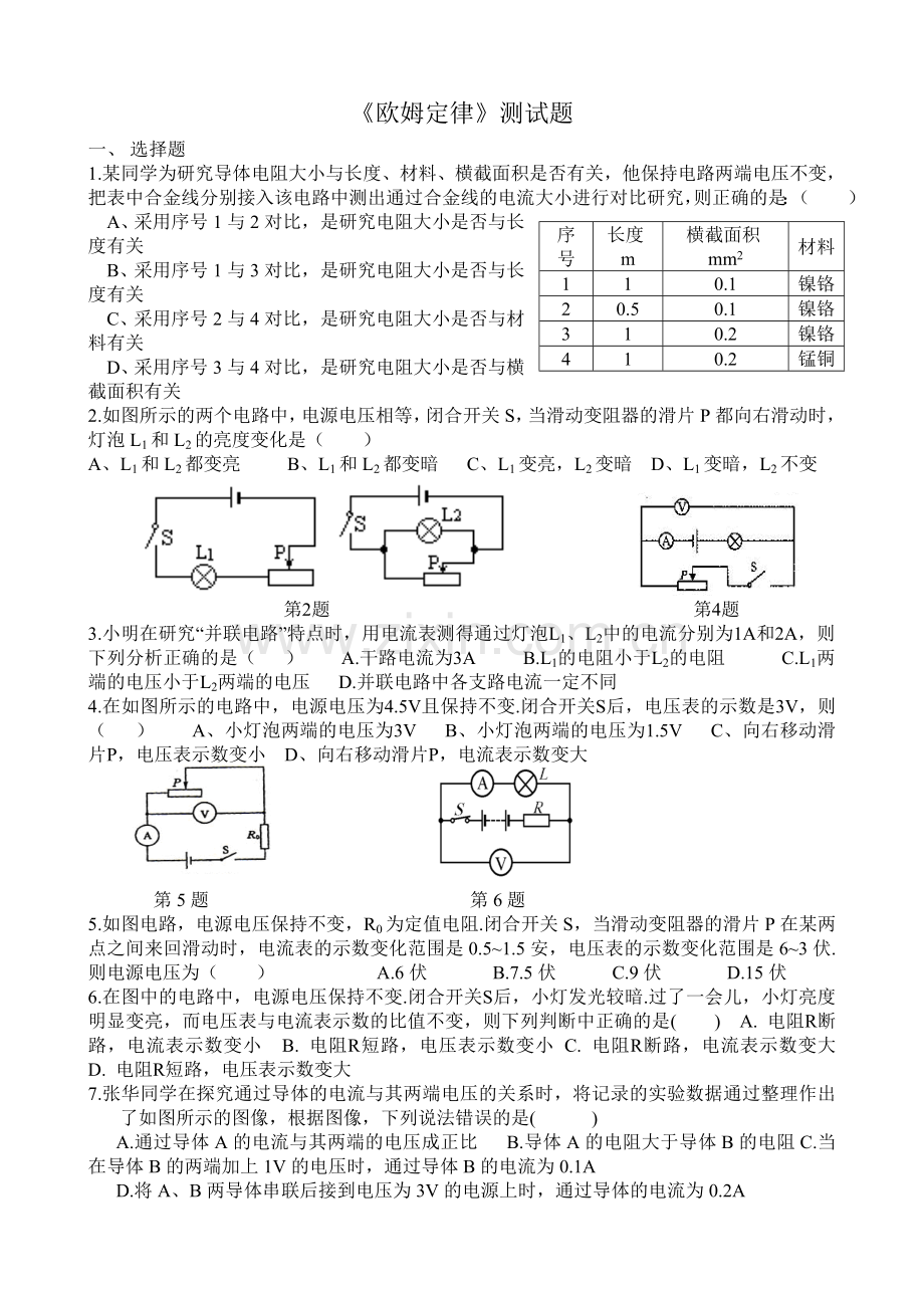 初中物理欧姆定律习题及答案.doc_第1页