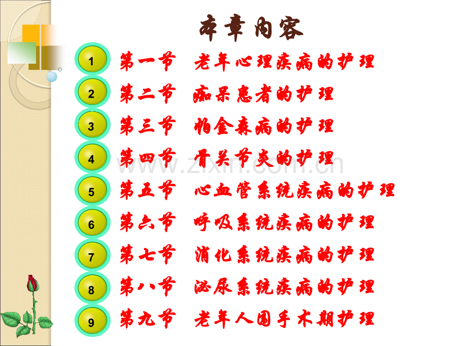 老年人常见疾病的护理2.pptx_第3页