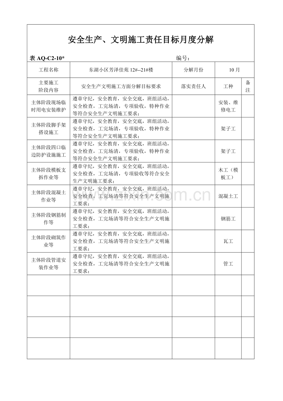 210项目安全生产文明施工管理目标责任分解.doc_第3页