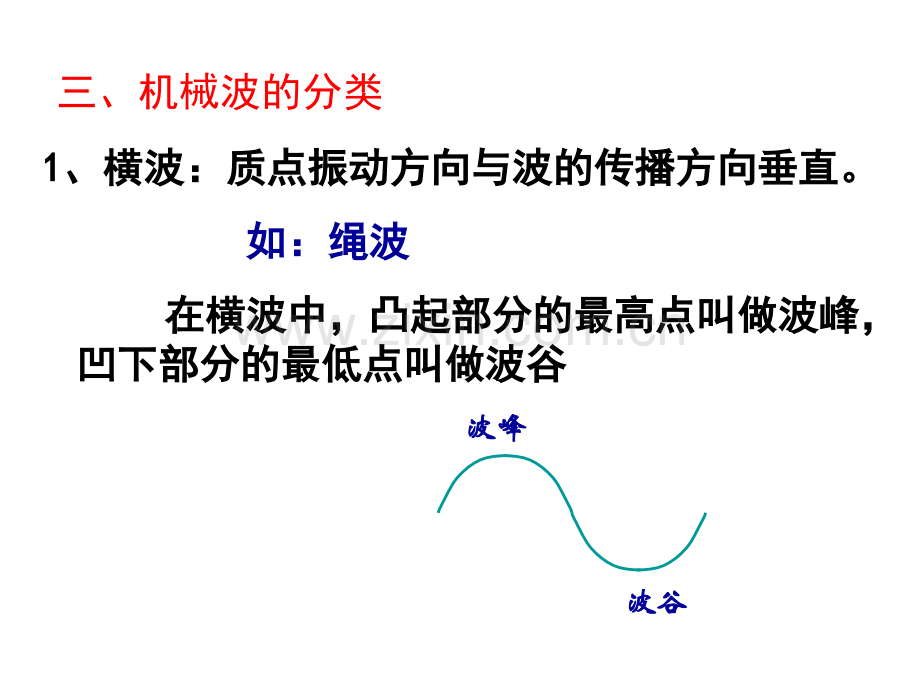 高中物理机械波.pptx_第3页