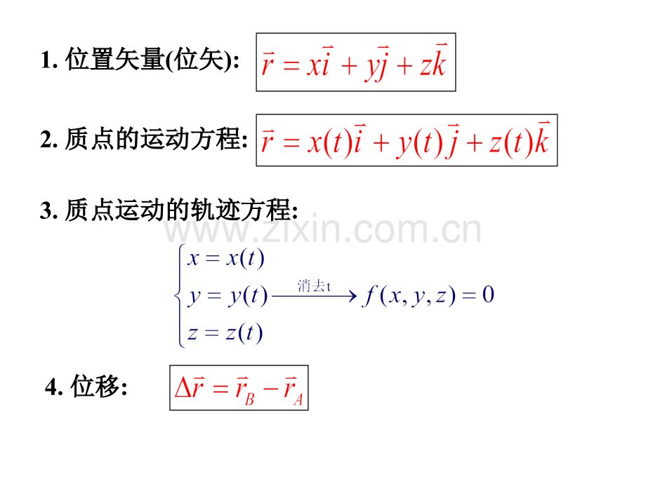 大学物理A1大学物理A1小结.pptx_第2页