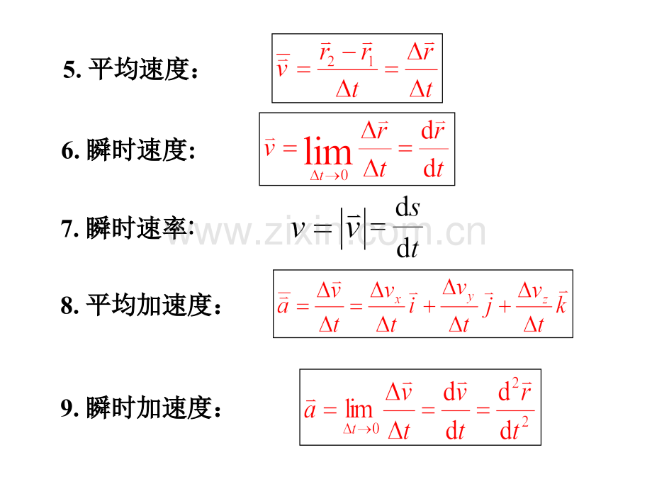 大学物理A1大学物理A1小结.pptx_第3页