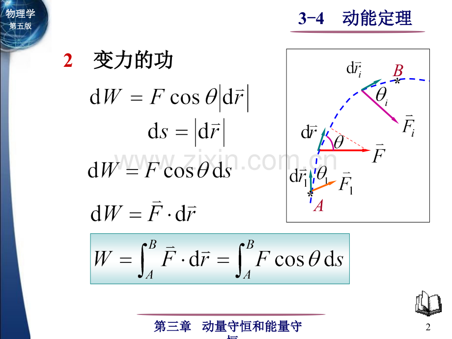 大学物理3-4-动能定理.pptx_第2页