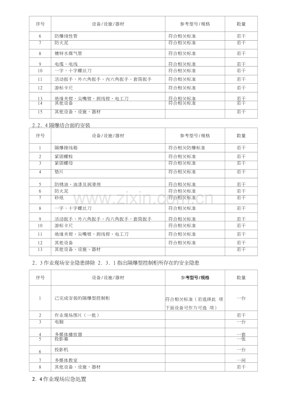 防爆电气作业安全技术实际操作考试点设备配备标准.doc_第3页