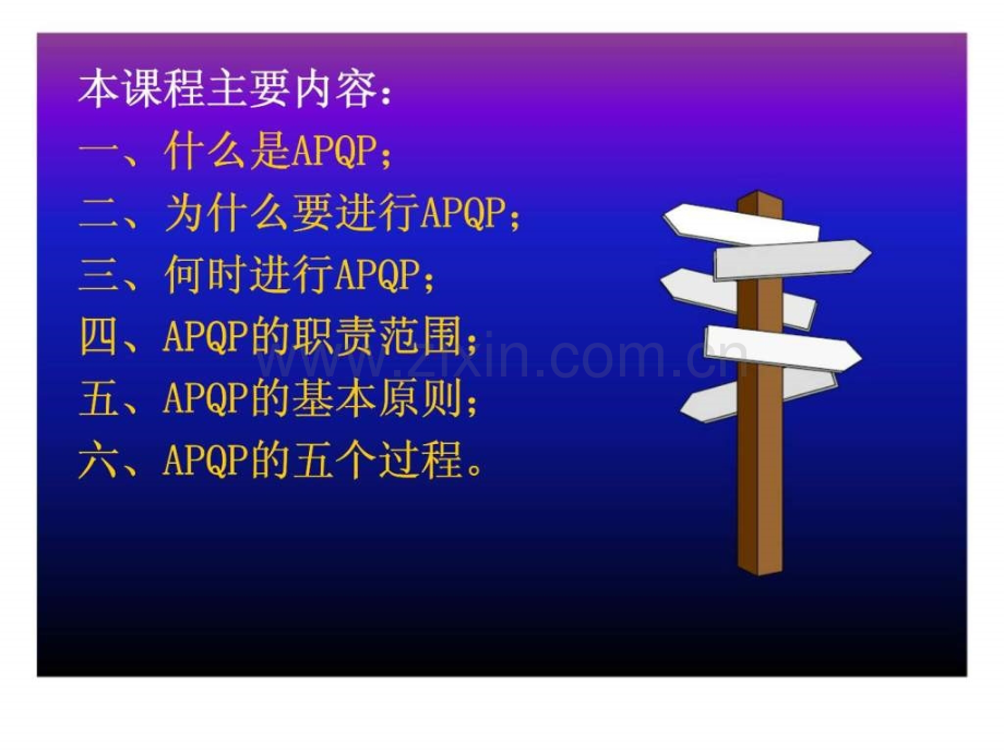 产品质量先期策划和控制计划APQP.pptx_第2页