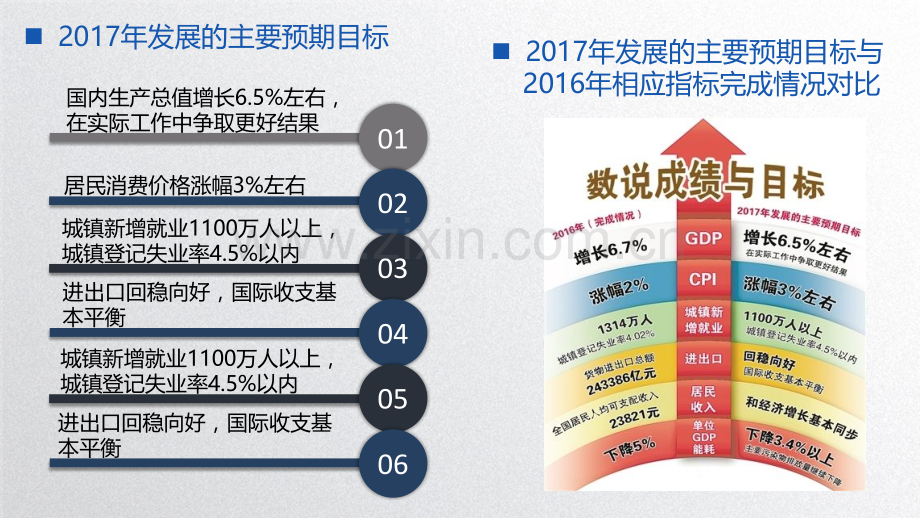 bnp在心力衰竭诊断及治疗中的应用幻灯.pptx_第1页