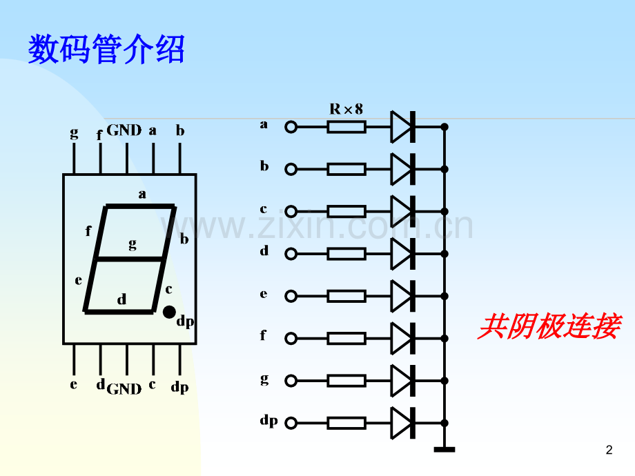 Proteus软件设计单片机控制单个数码管.pptx_第2页