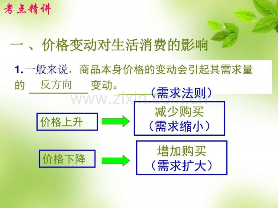 单元课时考点二价格变动的影响图文.pptx_第3页