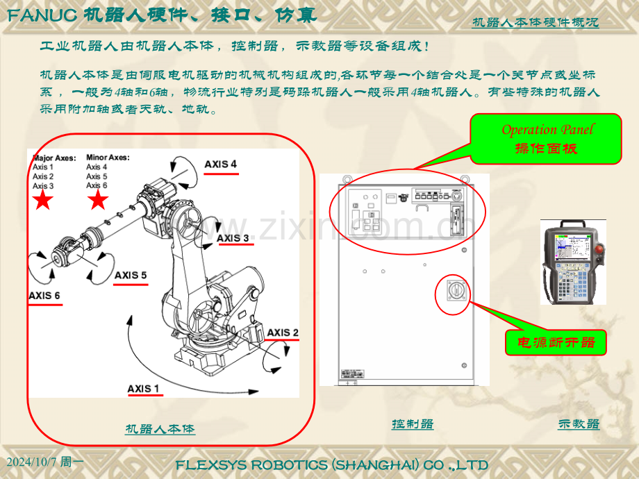 FANUC机器人硬件介绍NEW.pptx_第2页