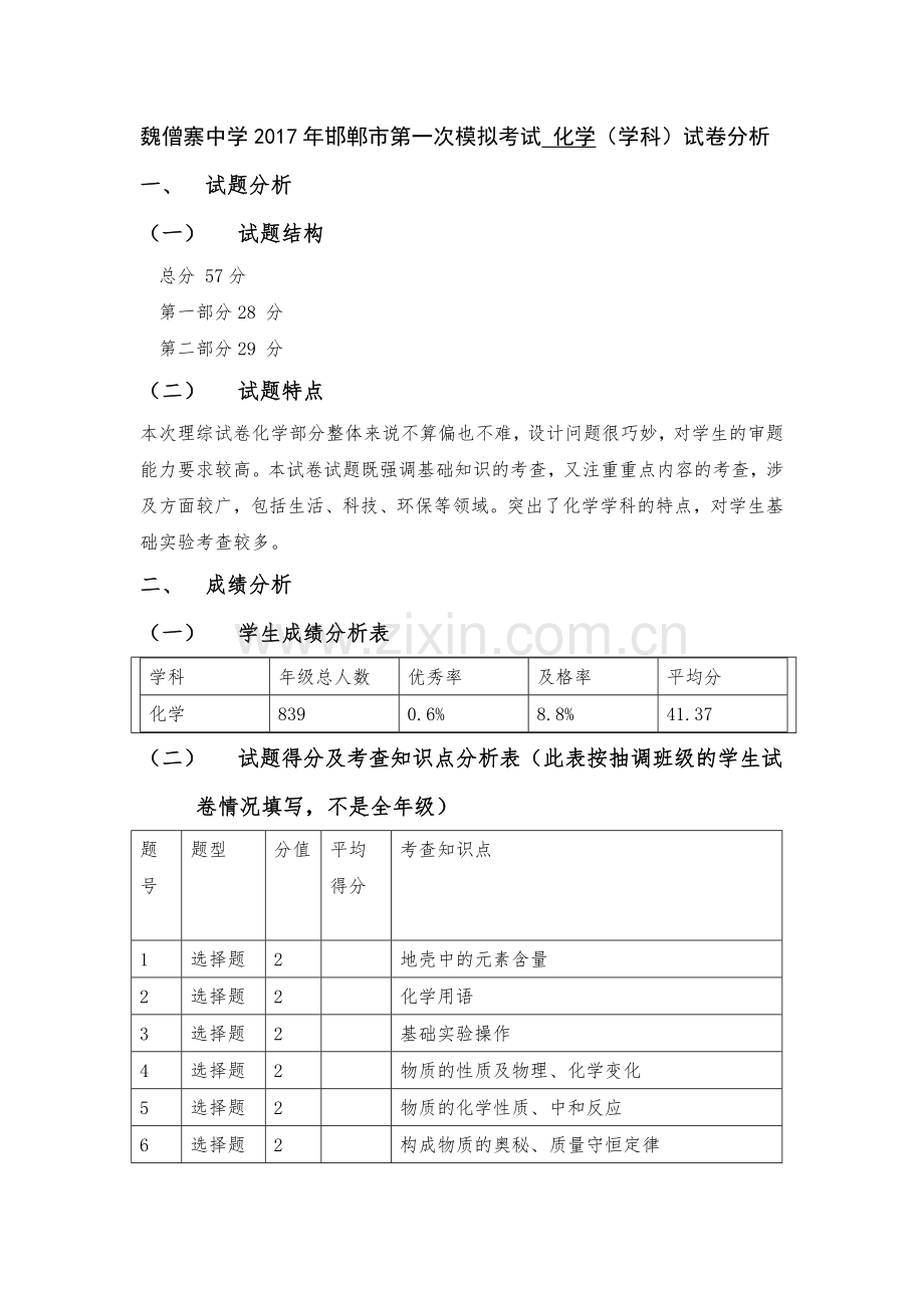 一模化学试卷分析.doc_第1页