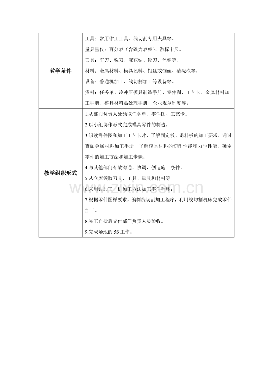 学习任务五加工固定板退料板.doc_第3页