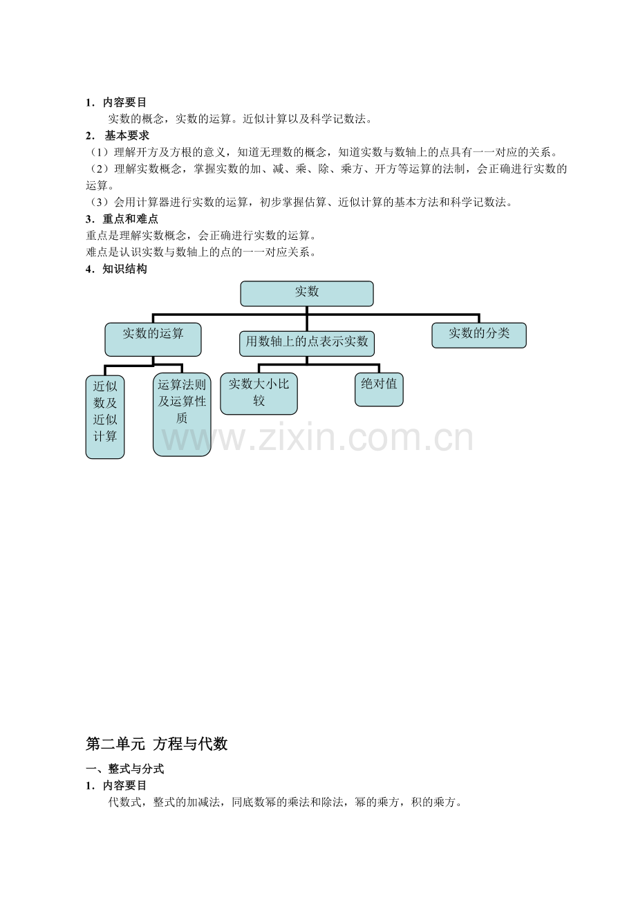 上海中考数学知识点梳理.doc_第2页