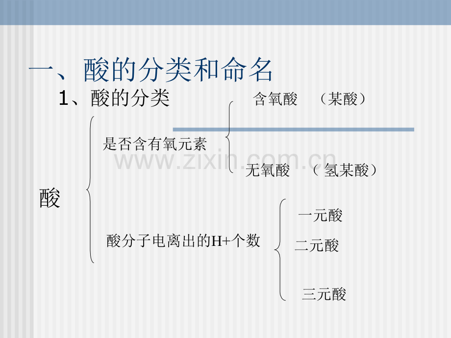 酸碱盐的分类和命名.pptx_第2页